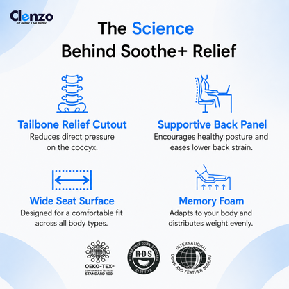 Orthopedic Cushion – End Back, Hip & Tailbone Pain Relief