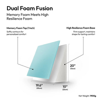 Doctors Recommended Ultimate Wedge Plus Cushion – Adjustable Memory Foam Support for Head, Neck & Legs