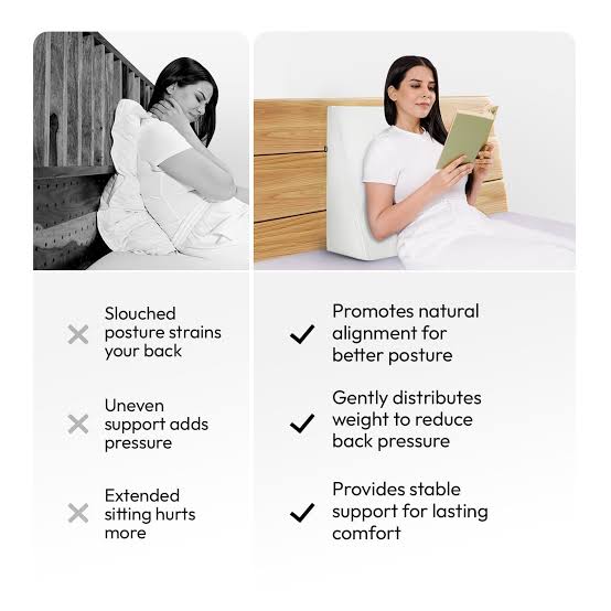 Doctors Recommended Ultimate Wedge Plus Cushion – Adjustable Memory Foam Support for Head, Neck & Legs