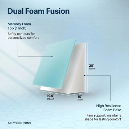 Doctors Recommended Ultimate Wedge Plus Cushion – Adjustable Memory Foam Support for Head, Neck & Legs